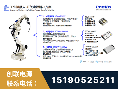 泸州-工业机器人-开关电源解决方案
