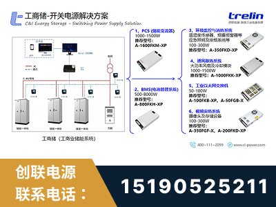 泸州-工商储-开关电源解决方案