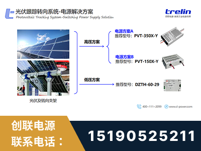 泸州-光伏跟踪转向系统-电源解决方案
