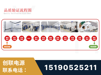泸州-全流程品质验证体系完善